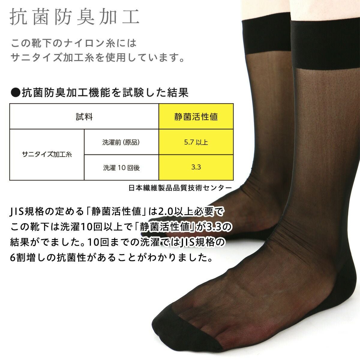 concept 洗濯しても効果が落ちない抗菌・防臭加工 シースルーソックス