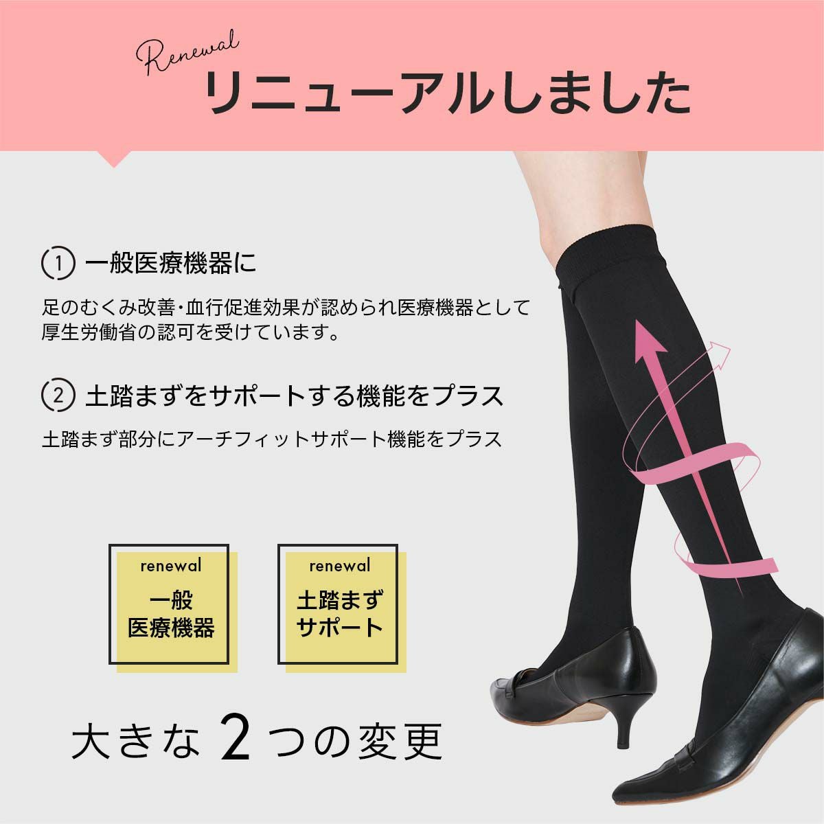 NAIGAI COMFORT 一般医療機器 着圧ソックス 段階圧力設計 足首 30hPa