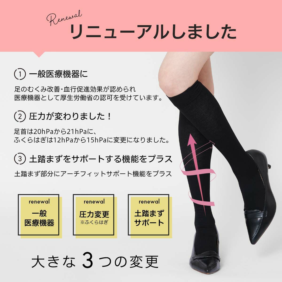 NAIGAI COMFORT 一般医療機器 着圧ソックス 段階圧力設計 足首 21hPa