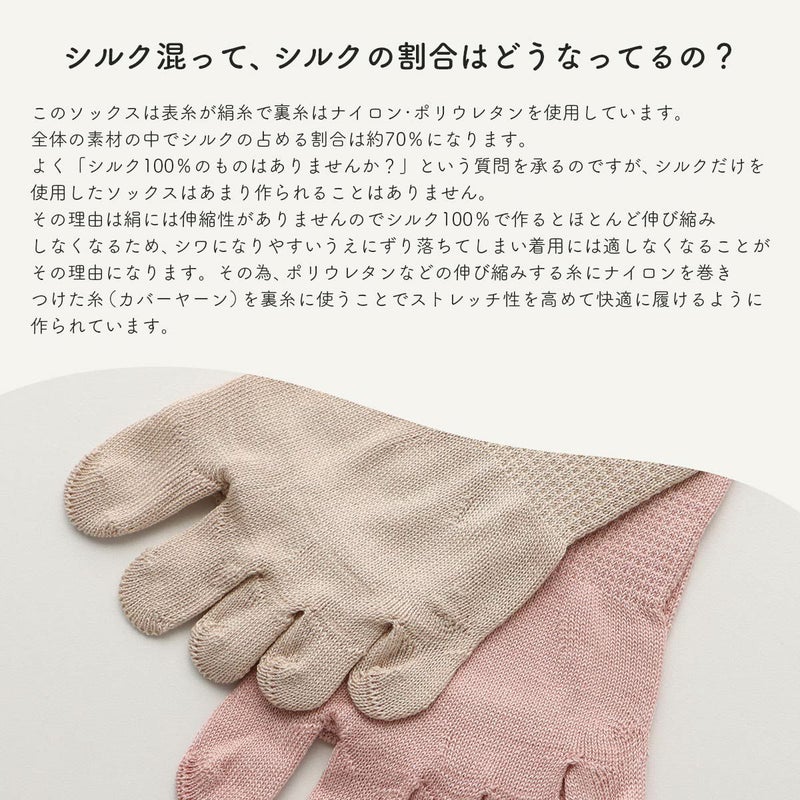 シルク(絹)混5本指ソックス冷えとり靴下にも最適♪NAIGAICOMFORTナイガイコンフォートレディスレッグソリューション3022-220ポイント10倍