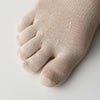 シルク(絹)混5本指ソックス冷えとり靴下にも最適♪NAIGAICOMFORTナイガイコンフォートレディスレッグソリューション3022-220ポイント10倍