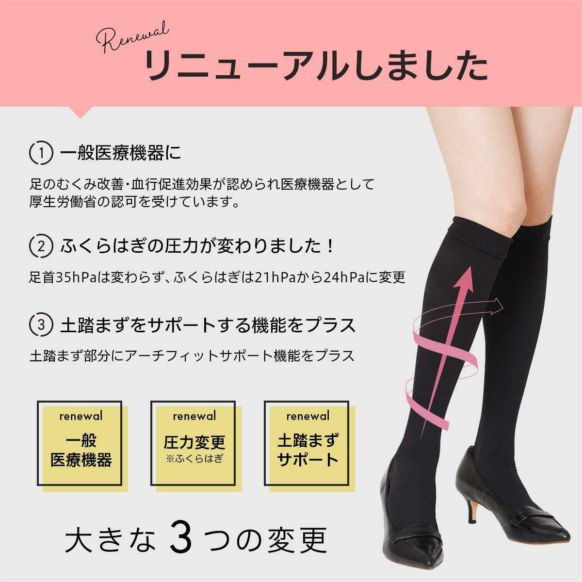 NAIGAI COMFORT 一般医療機器 着圧ソックス 段階圧力設計 足首 35hPa