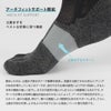 NAIGAIPERFORMANCEナイガイパフォーマンスランニングメッシュ編み吸水速乾3Dアーチフィットストッパー付5本指ショート丈ソックスレディースソックス婦人靴下女性プレゼント贈答ギフト03050005