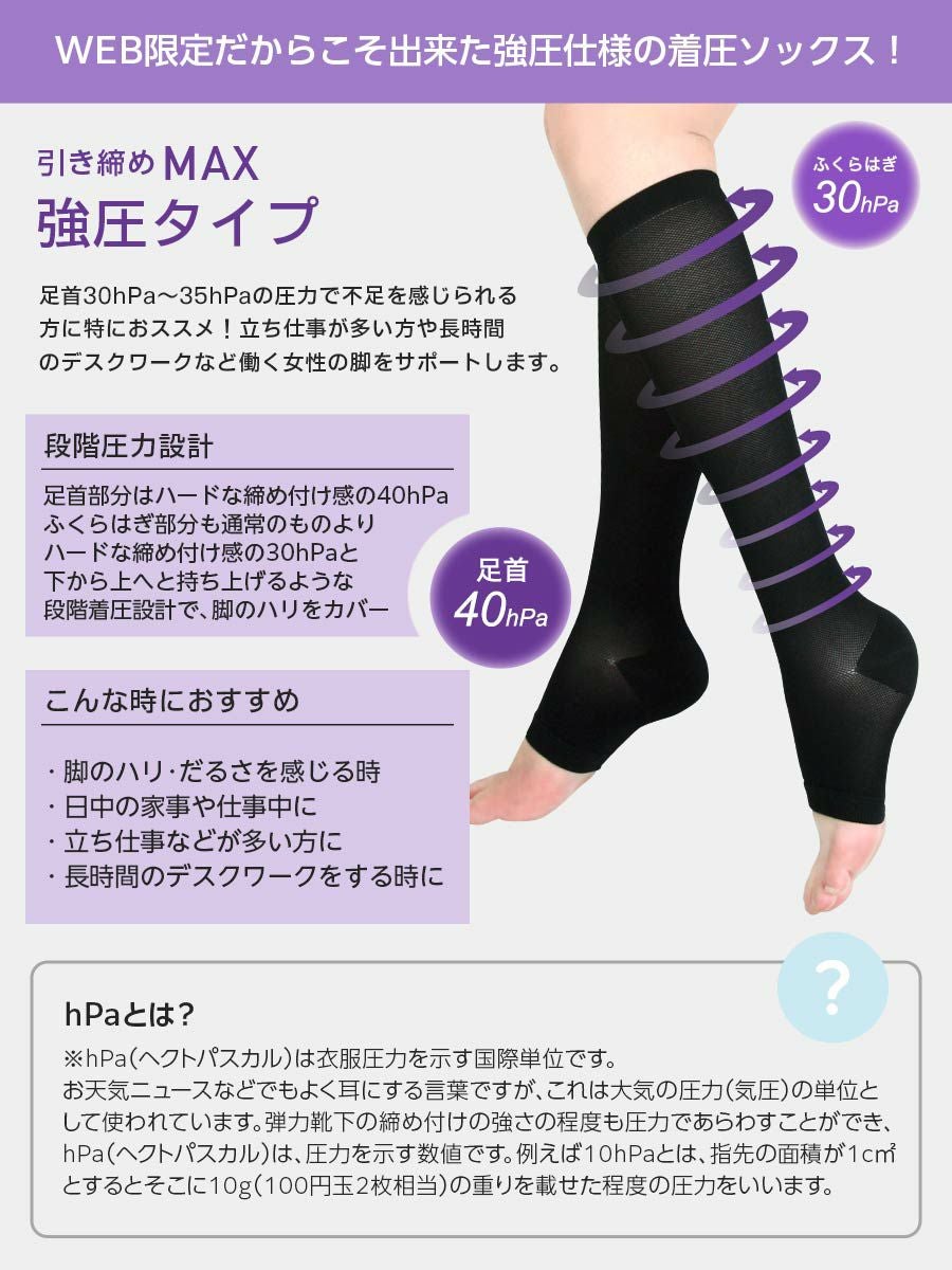 ≪WEB限定≫ NAIGAI 着圧ソックス 市販最強クラス オープントゥ 段階