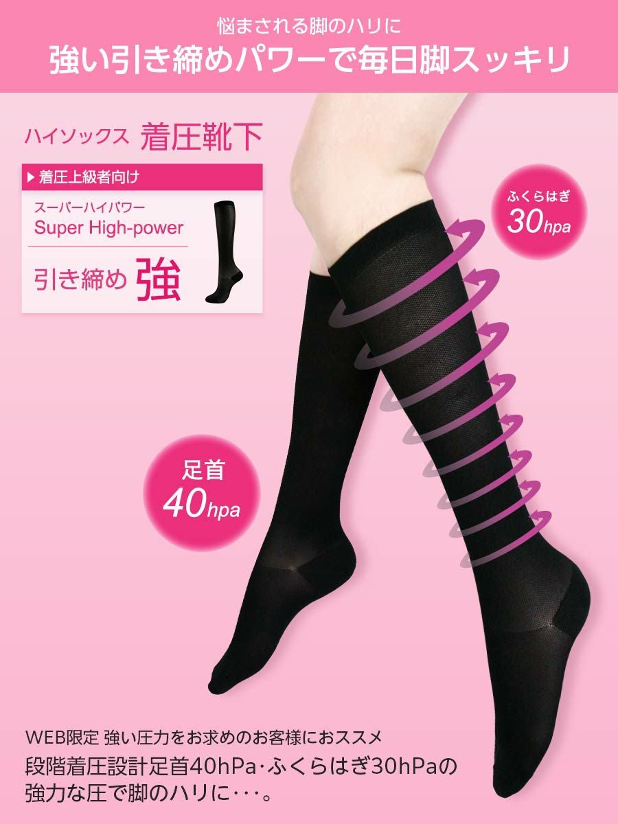 ≪WEB限定≫NAIGAI 着圧ソックス市販最強クラス 段階圧力設計 強圧