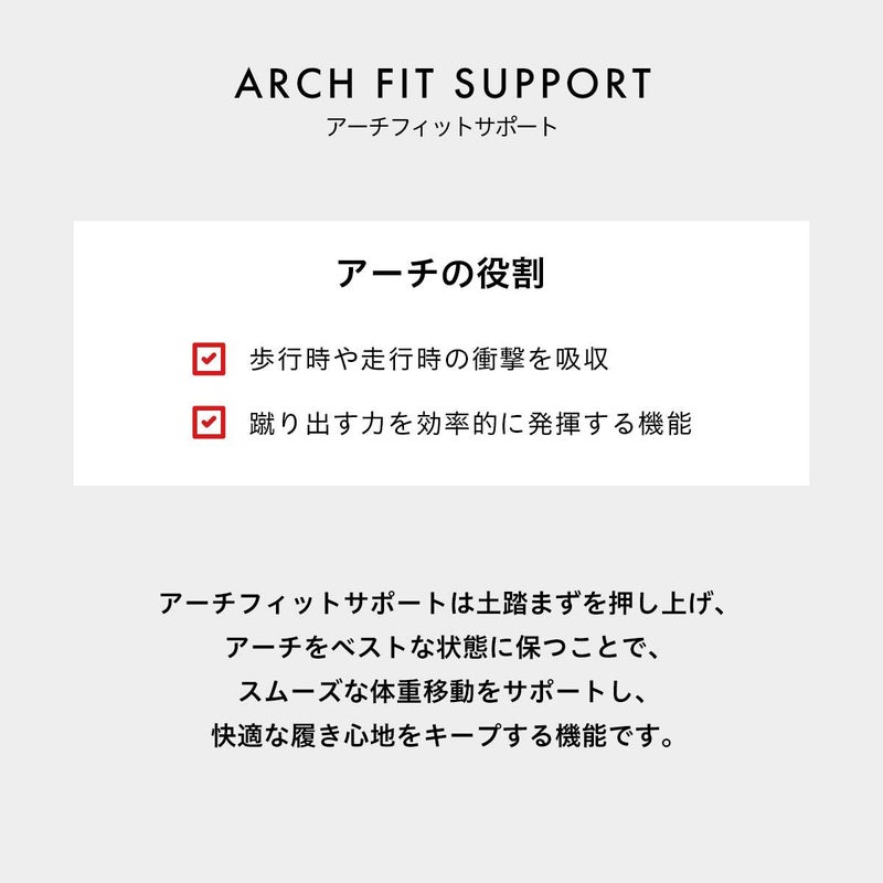 セール！30％OFFNAIGAIPERFORMANCEナイガイパフォーマンスブランド名が変更になりました（旧ボディクロージング）アーチフィットサポートメンズ靴下男性用着圧ハイソックス弾性加圧着圧ソックス足のハリ軽減2332-900ポイント10倍