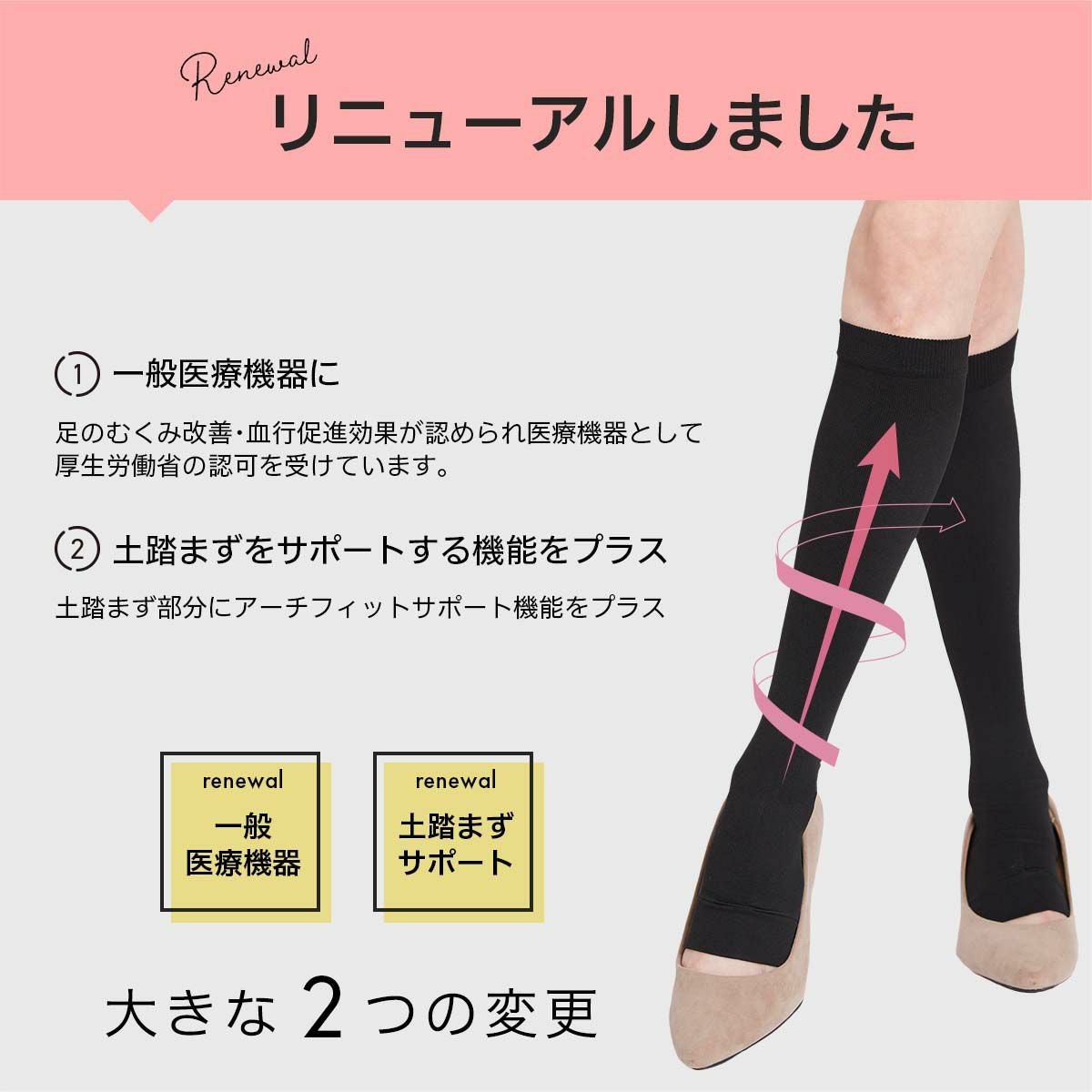 一般医療機器 着圧ソックス オープントゥ ハイソックス 段階圧力設計