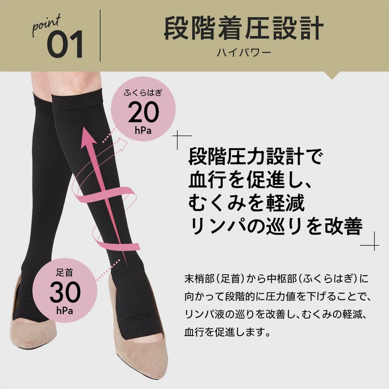 着圧ソックス段階圧力設計足口20hPa足首30hPa着圧オープントゥハイソックス弾性ストッキングNAIGAICOMFORTナイガイコンフォートレディスソックス婦人靴下脚のハリや疲れ予防に3070-304ポイント10倍