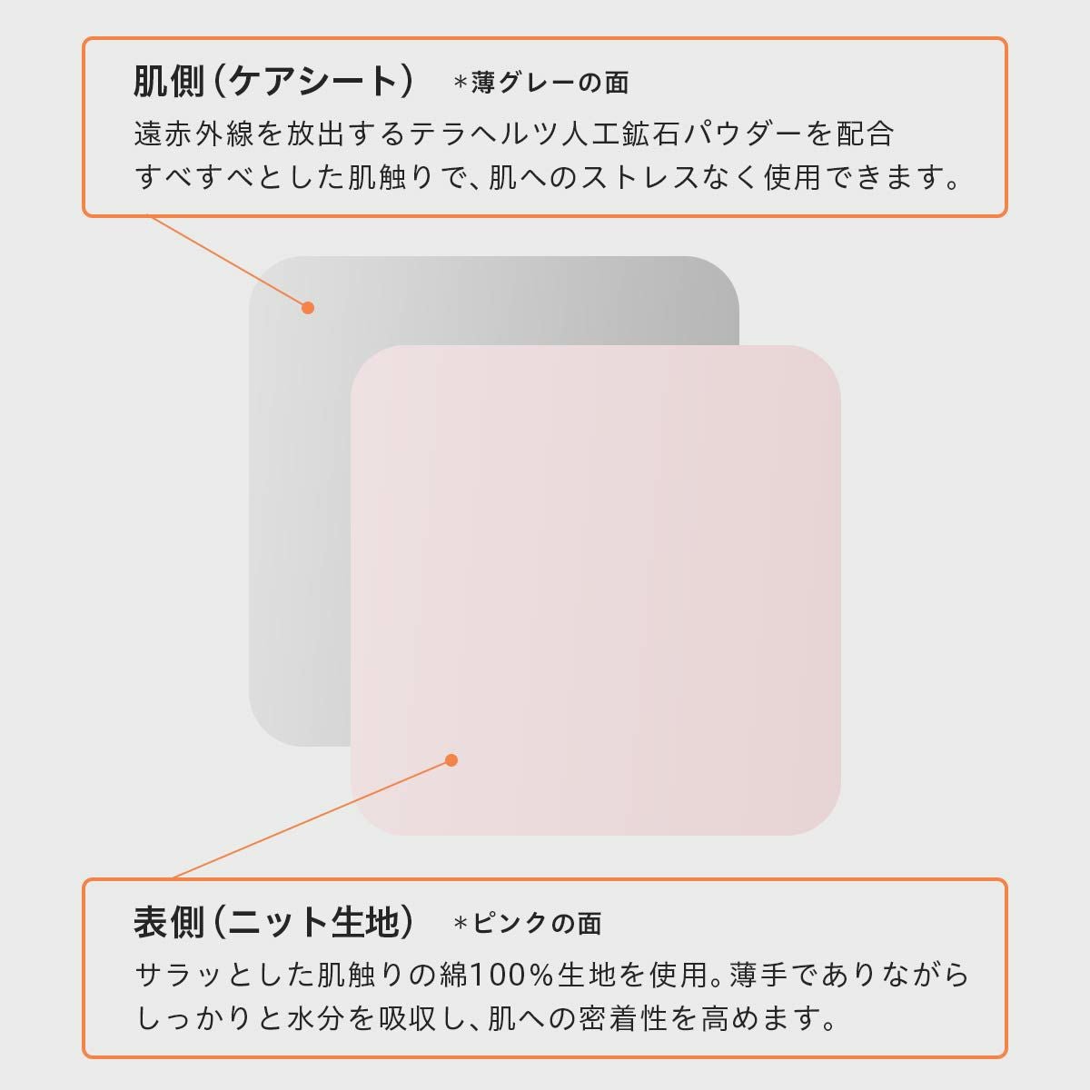 整 TOTONO 遠赤外線リフレッシュフェイスパックシート フェイスマスク