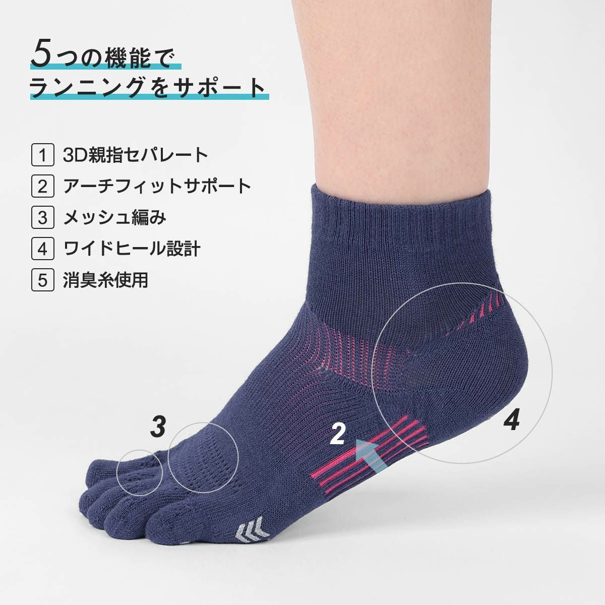 NAIGAI PERFORMANCE 指先3D 親指セパレート 5本指ソックス ワイド