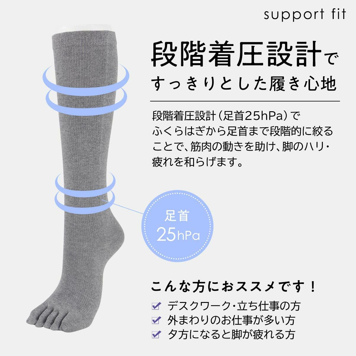 NAIGAI COMFORT 5本指 着圧ソックス ハイソックス丈 綿混 （25hPa