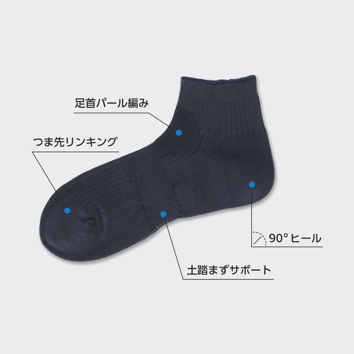 NAIGAI STYLE STANDARD 90°ヒール 土踏まずサポート ショート丈