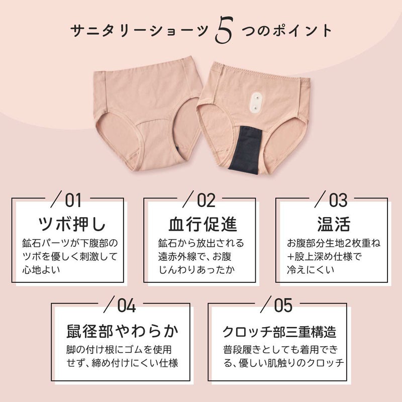 decresc.blueデクレッシェンドブルー遠赤外線ツボ押しサニタリーショーツパンツレディース女性婦人あたたかいインナー06901000