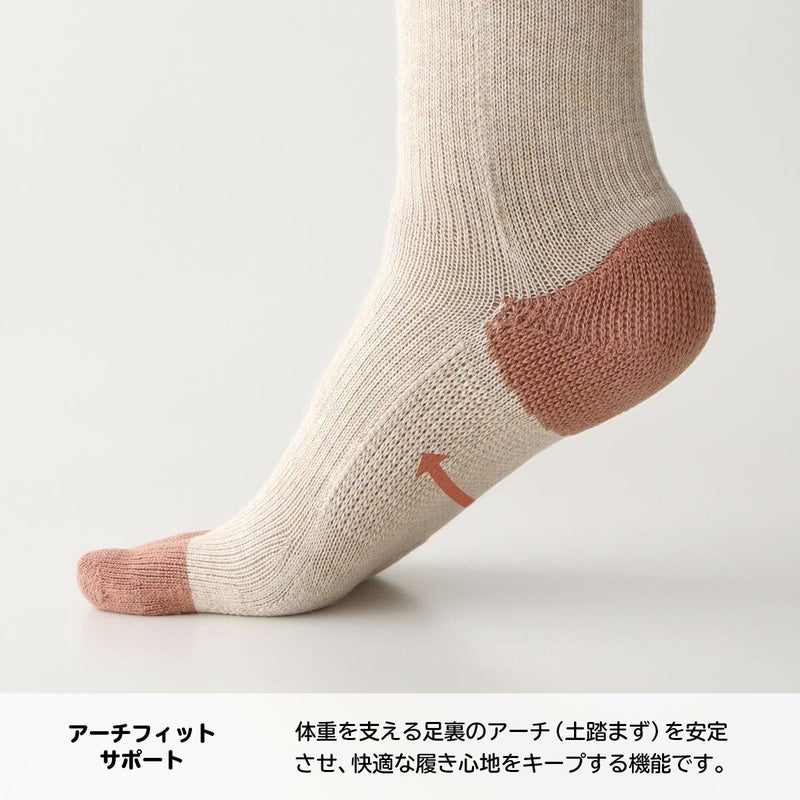 NAIGAIPERFORMANCEナイガイパフォーマンスアーチフィットサポート5本指クルー丈ソックス親指セパレート3D左右設計足底クッション抗菌防臭糸使用レディース日本製ランニングウォーキングスポーツ03050307