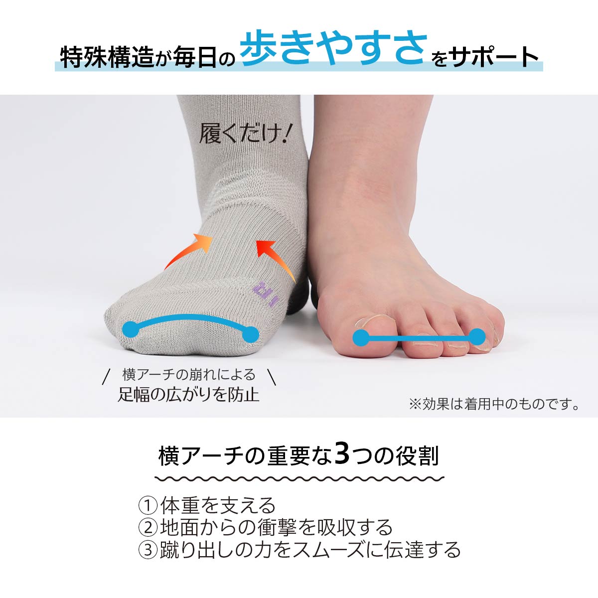 みんなのくつした【横アーチサポート】消臭 サスティナブル クルー丈
