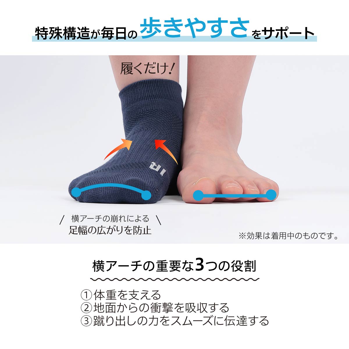みんなのくつした【横アーチサポート】消臭 サスティナブル ショート丈