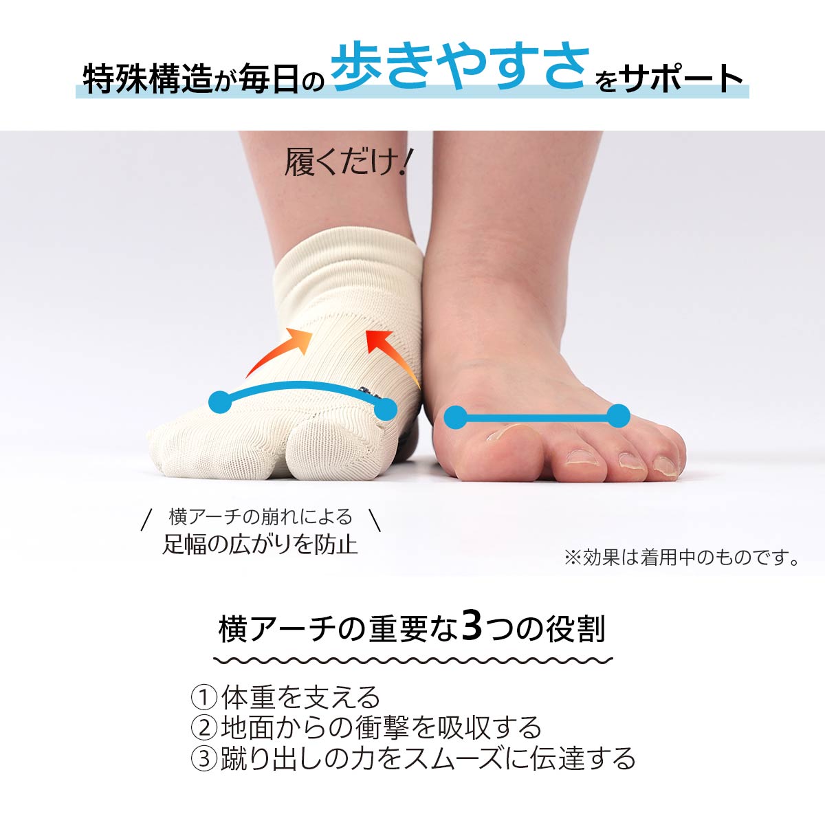 みんなのくつした 【横アーチサポートソックス】 足袋 ショート丈