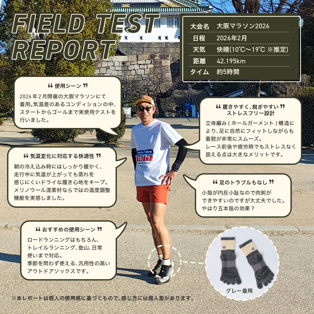 NAIGAI TRAIL MERINO MIX メリノウール18％ 5本指 スポーツソックス