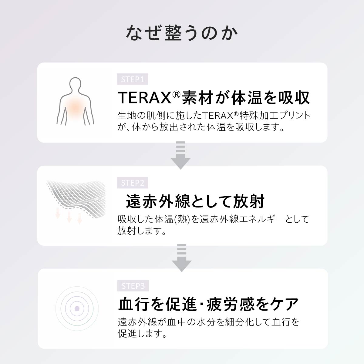 整 TOTONO Healing wear おやすみ レギンス リカバリーウェア 疲労回復