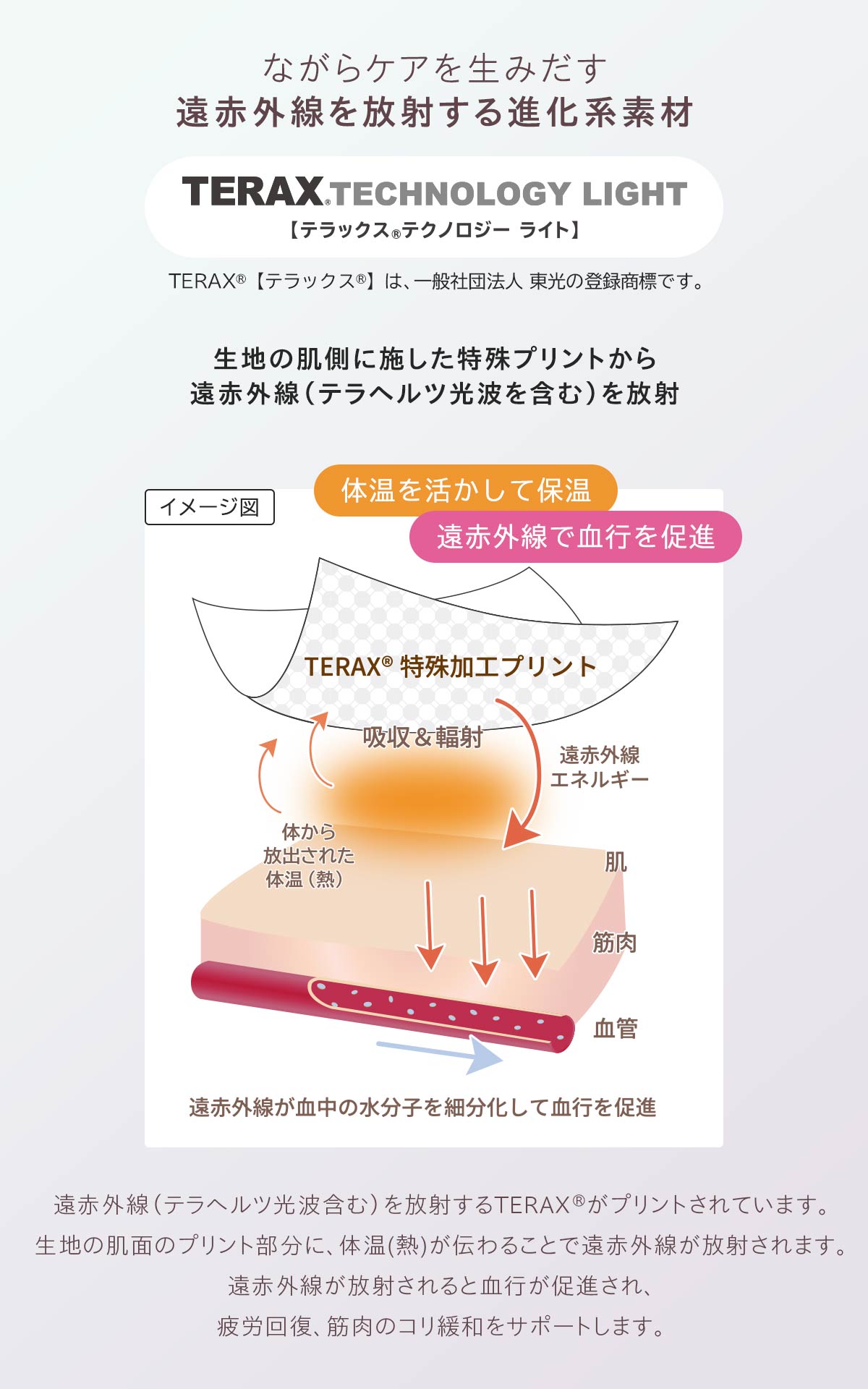 整 TOTONO Healing wear おやすみ レギンス リカバリーウェア 疲労回復